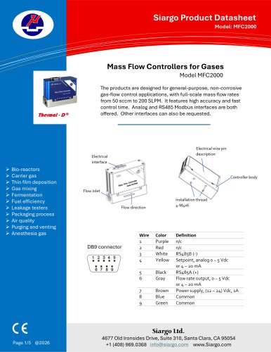 Mass flow controller 2000
