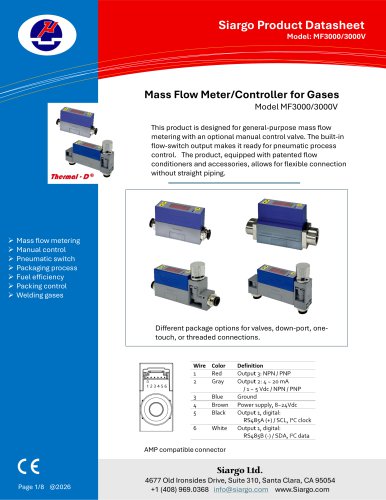 Mass flow meter MF3000