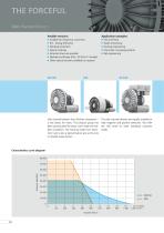 Product overview-10