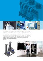 Product overview-5
