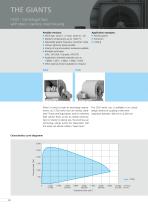 Product overview industrial steel fans-12