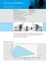 Product overview industrial steel fans-9