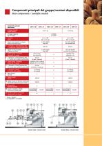GAM - RIDA-5