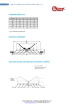 CIRCULAR/ROUND CEILING DIFFUSER - BD - 15