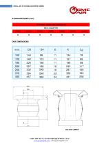 DUK- JET NOZZLE DIFFUSERS - 3