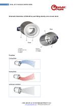 DUK- JET NOZZLE DIFFUSERS - 6