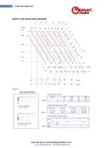 LINEAR GRILLES - 8