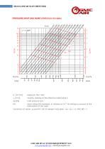 SD123-LINEAR SLOT DIFFUSER - 7