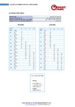 VD-MULTI DIRECTIONAL DIFFUSERS - 5