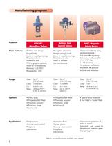 Adareg control valves - 6