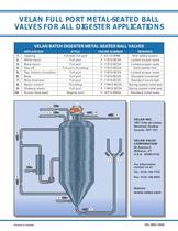 Cap-tight batch digester capping valves - 6