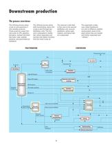 Complete Valve Solutions - 10