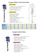 Cryogenic Control Valves - 3