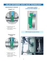 Cryogenic gate, globe, check, ball, and butterfly valves-7