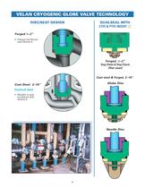 Cryogenic gate, globe, check, ball, and butterfly valves-8