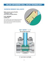 Cryogenic gate, globe, check, ball, and butterfly valves-9