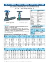 Forged steel valves - 10