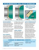 Resilient-seated ball valves - 6