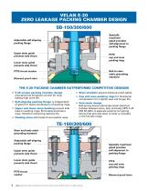 Resilient-seated ball valves - 8