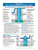 Resilient-seated ball valves - 9