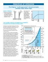 Universal Steam traps - 4