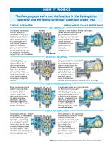 Universal Steam traps - 7