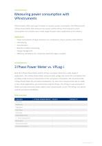 3 Phase Power Meter - 3