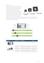 3 Phase Power Meter - 5