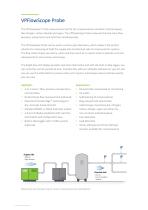 VPFlowScope Probe - thermal mass flow meter - 2