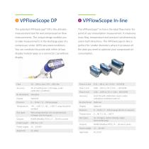 VPInstruments General Product Leaflet - 4