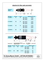 QKTRD 1485 - 3