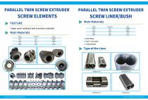 Parallel Twin Extruder Spare Parts - 3