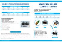 Parallel Twin Extruder Spare Parts - 4