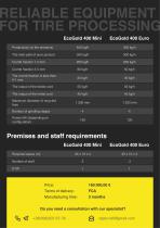 Catalog recycling line RAPTOR SH-400-6