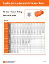 AG Series Technical Brochure - 10