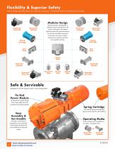 AG Series Technical Brochure - 6