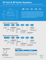 Engineered Polymer Actuators - 2