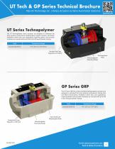 Engineered Polymer Actuators - 5