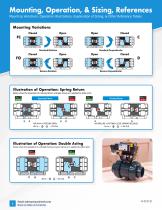 Engineered Polymer Actuators - 6