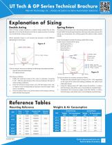 Engineered Polymer Actuators - 7