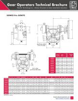 Gear Operators Technical Brochure - 11