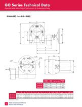 Gear Operators Technical Brochure - 8