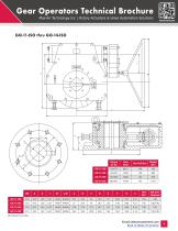 Gear Operators Technical Brochure - 9