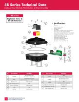 Limit Switches for Ordinary & Hazardous Locations - 10