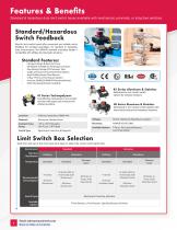 Limit Switches for Ordinary & Hazardous Locations - 6