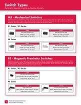 Limit Switches for Ordinary & Hazardous Locations - 8