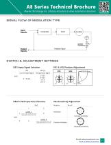 On/Off & Modulating Electric Actuators - 11