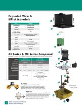 On/Off & Modulating Electric Actuators - 6