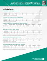 On/Off & Modulating Electric Actuators - 7