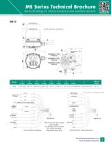 On/Off & Modulating Heavy Industrial Electric Actuators - 9